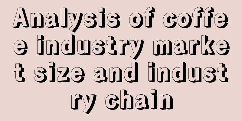 Analysis of coffee industry market size and industry chain