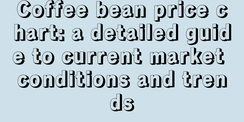 Coffee bean price chart: a detailed guide to current market conditions and trends