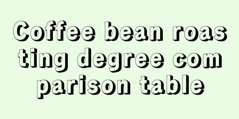 Coffee bean roasting degree comparison table