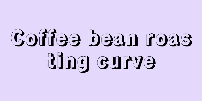 Coffee bean roasting curve