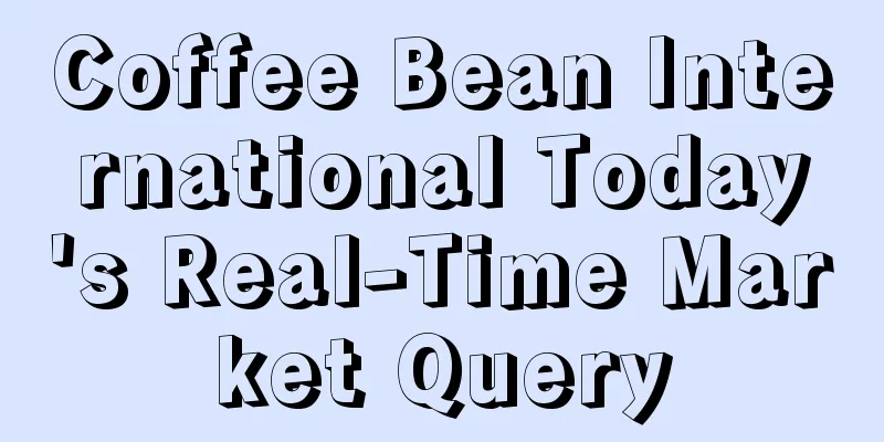 Coffee Bean International Today's Real-Time Market Query