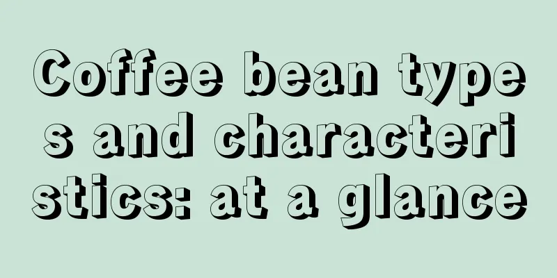 Coffee bean types and characteristics: at a glance