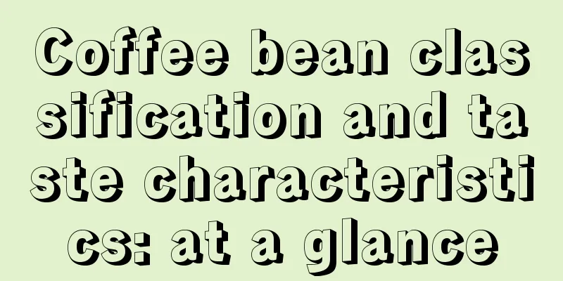 Coffee bean classification and taste characteristics: at a glance