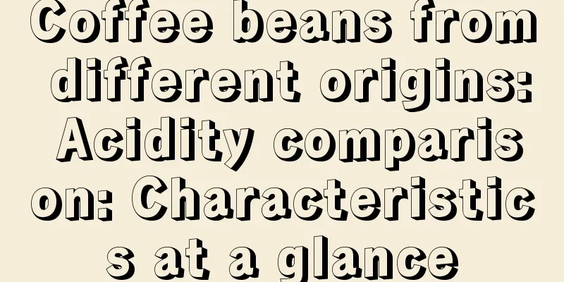 Coffee beans from different origins: Acidity comparison: Characteristics at a glance