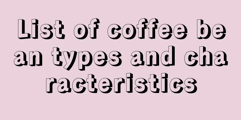 List of coffee bean types and characteristics