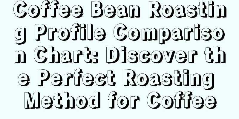 Coffee Bean Roasting Profile Comparison Chart: Discover the Perfect Roasting Method for Coffee