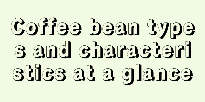 Coffee bean types and characteristics at a glance