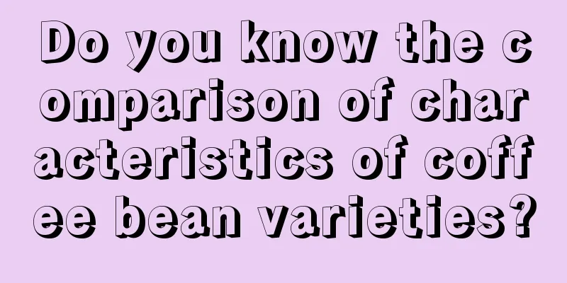 Do you know the comparison of characteristics of coffee bean varieties?