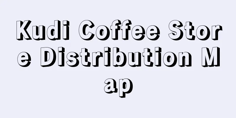 Kudi Coffee Store Distribution Map