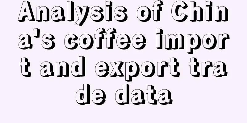 Analysis of China's coffee import and export trade data