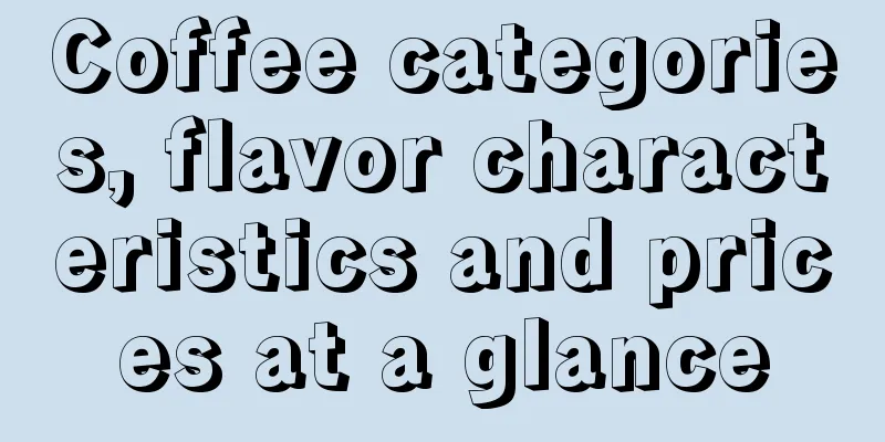 Coffee categories, flavor characteristics and prices at a glance